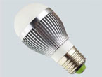 LED BULB AN-QP017